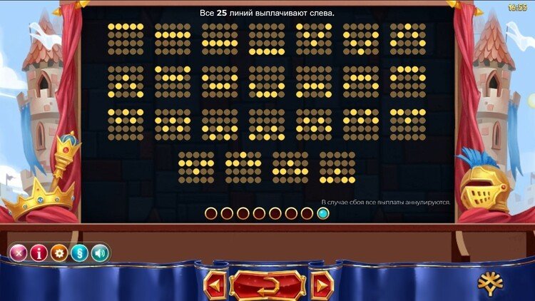 Линии ставок