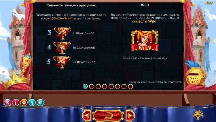 Игровые символы слота