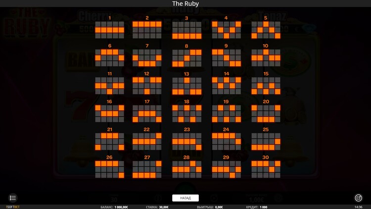 Линии ставок