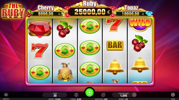 Игровой процесс