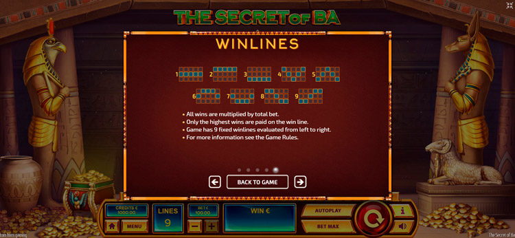 Линии ставок