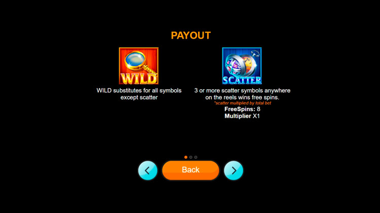 Игровые символы слота