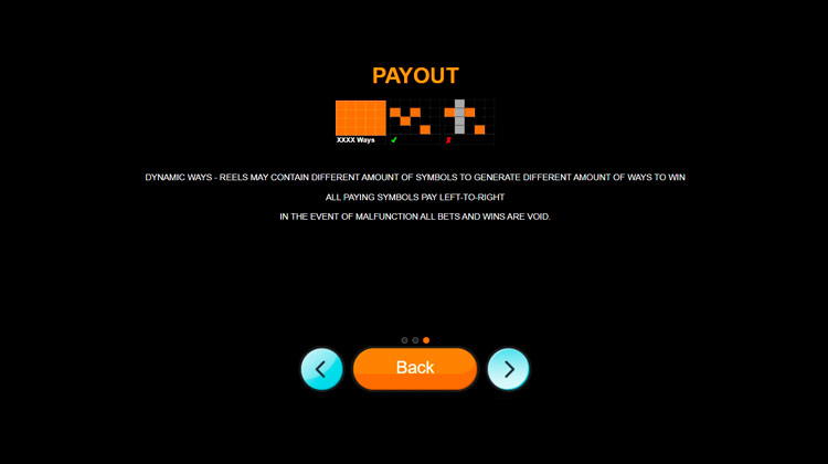 Линии выплат