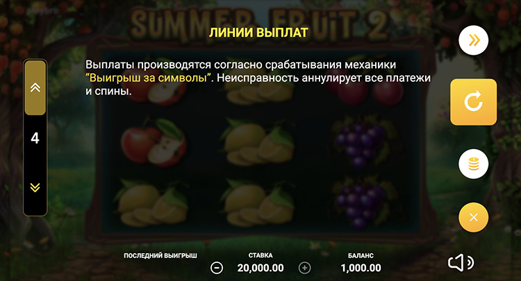 Линии ставок