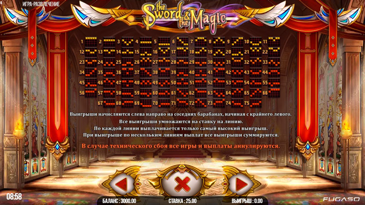 Линии ставок