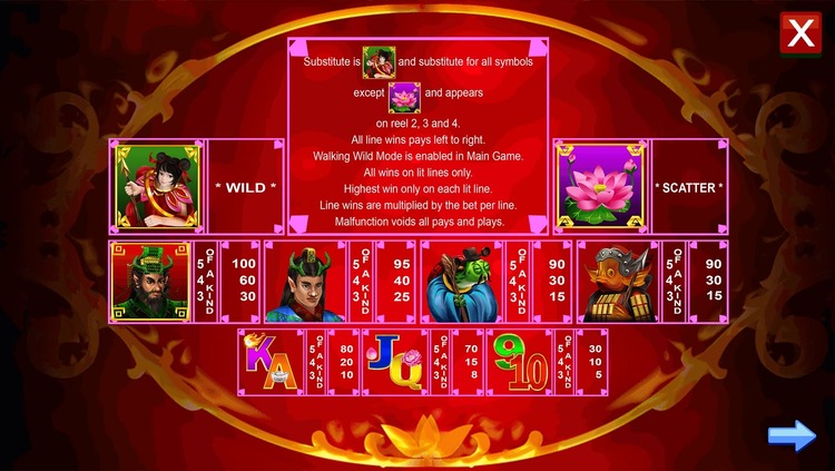 Стандартные символы