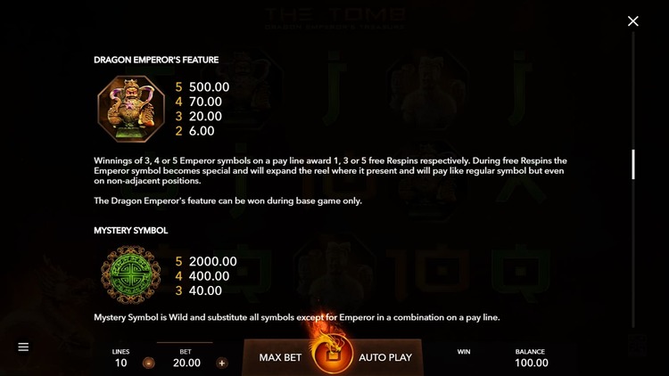 Игровые символы слота