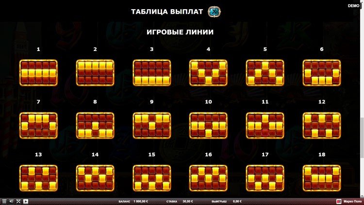 Игровые линии
