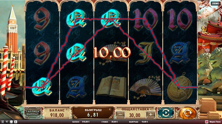 Оплачиваемая комбинация