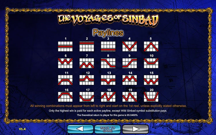 Линии ставок