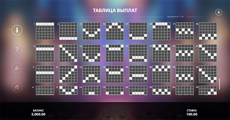 Линии выплат