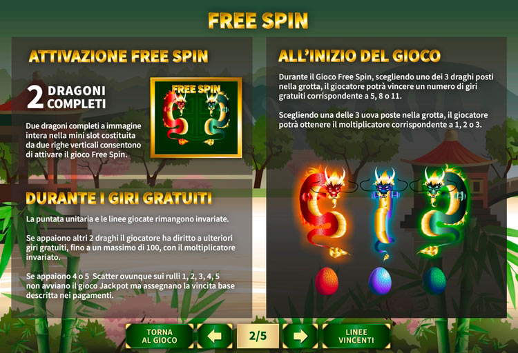 Бесплатные вращения