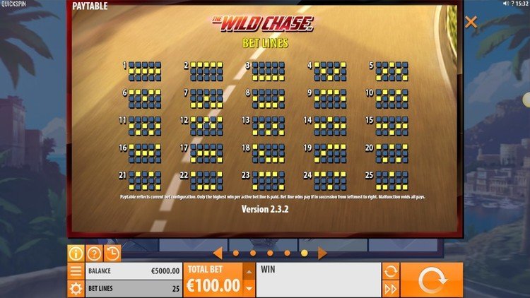 Линии выплат