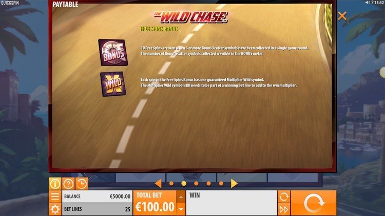 Игровые символы слота