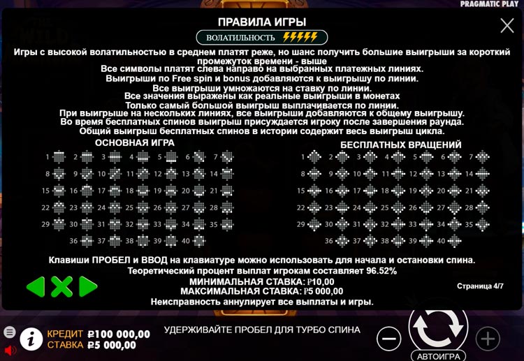 Линии ставок