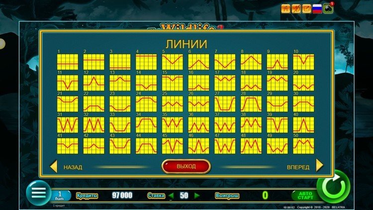 Линии ставок