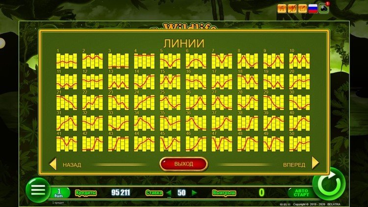 Линии ставок