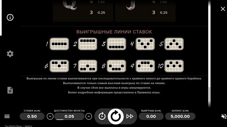 Линии выплат