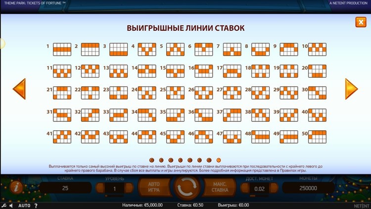 Линии выплат