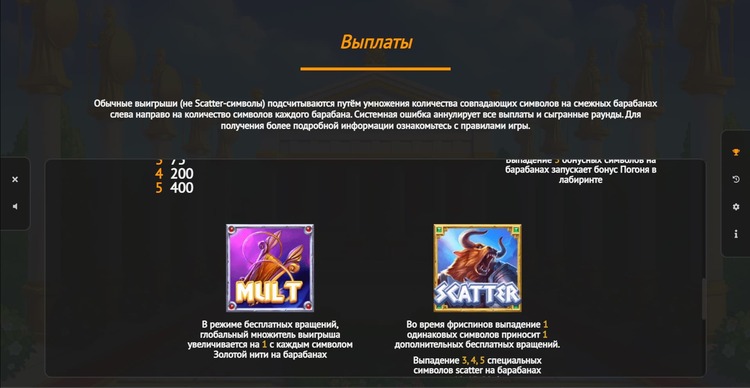 Игровые символы автомата