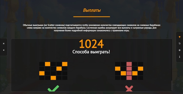 Коэффициенты выплат