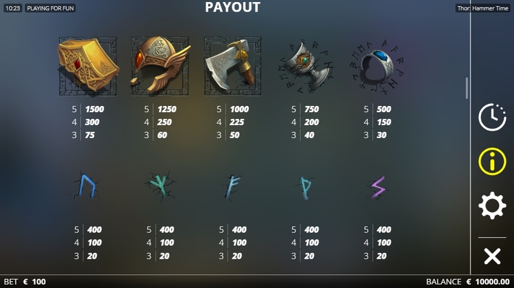 Выплаты в автомате