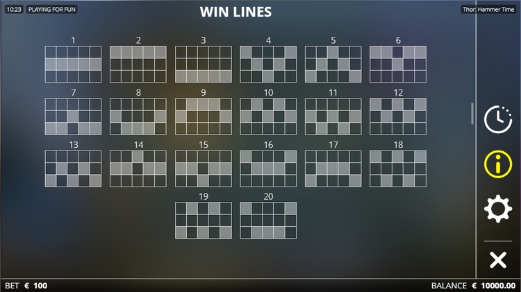 Линии ставок