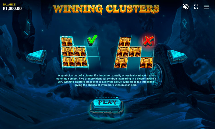 Коэффициенты выплат