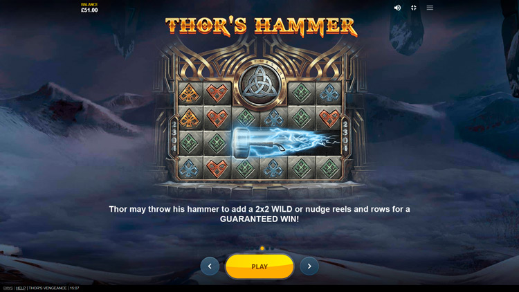 Правила видеослота