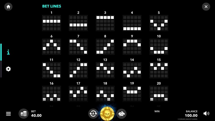 Линии ставок