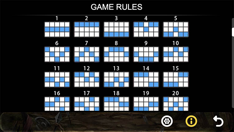 Линии выплат