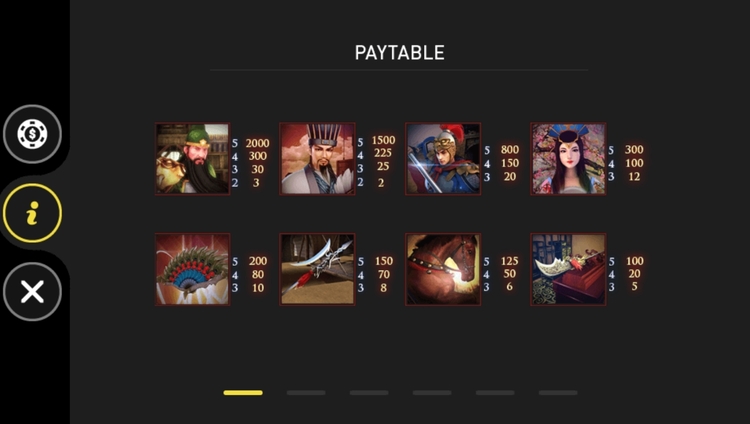 Таблица выплат