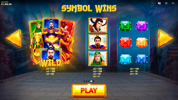 Стандартные символы