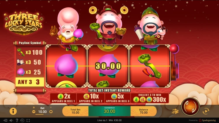 Выигрышная комбинация