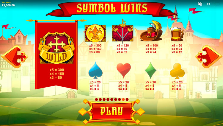 Игровые символы слота