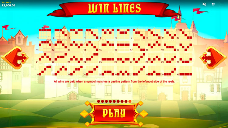 Линии выплат