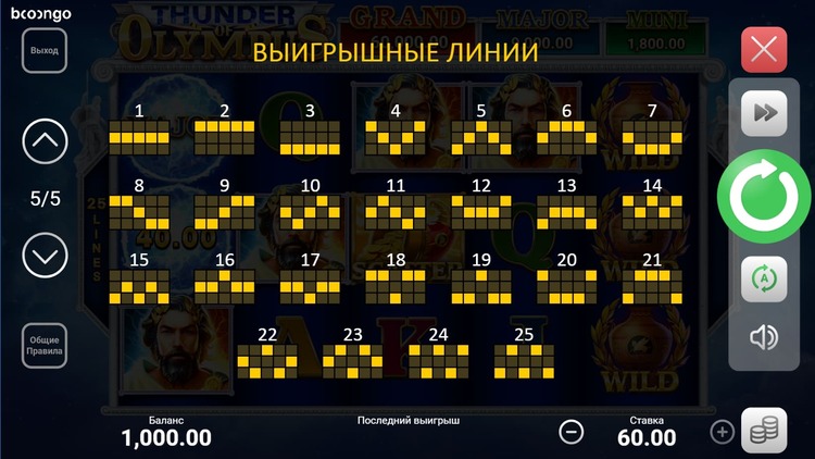 Линии ставок