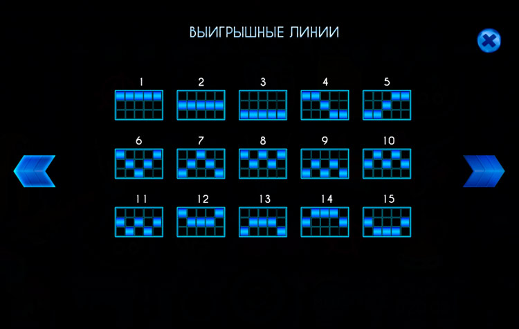 Линии ставок