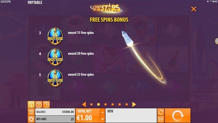 Бесплатные вращения