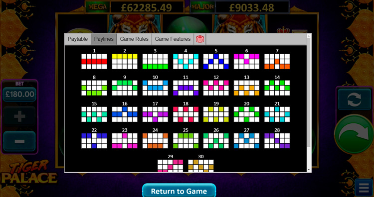 Линии ставок