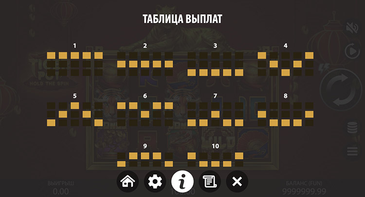 Линии выплат