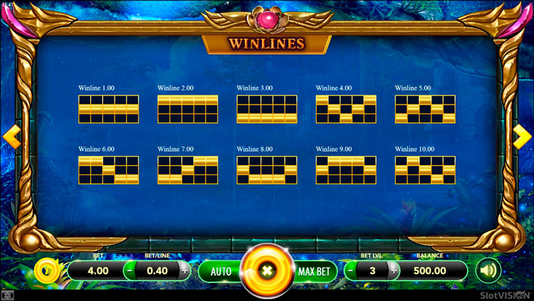 Линии ставок