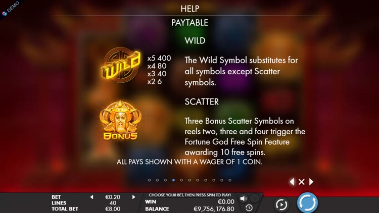 Игровые символы слота