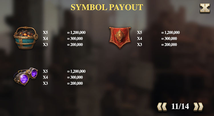 Таблица выплат