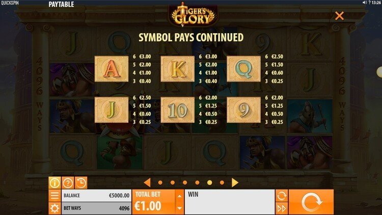 Линии ставок