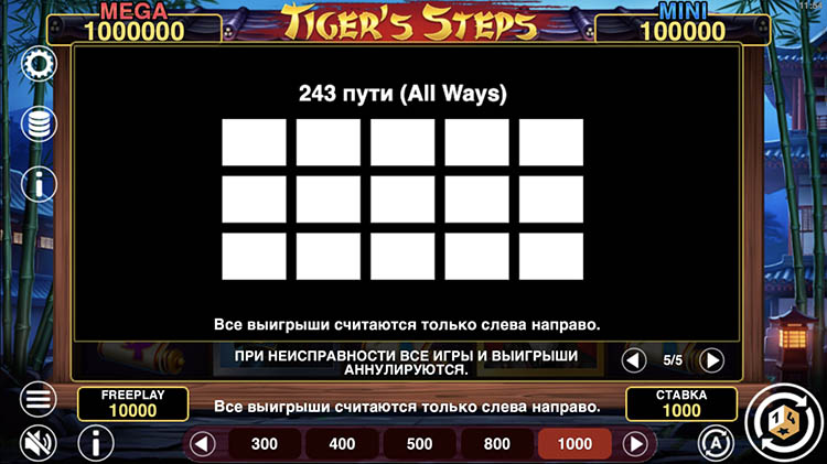 Способы выигрыша