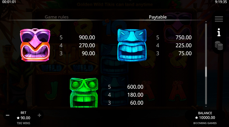 Игровые символы слота