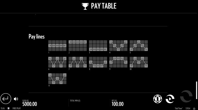 Ставка на линию