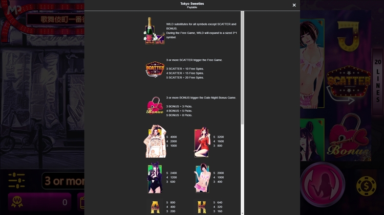 Игровые символы автомата