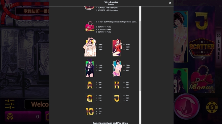 Таблица выплат